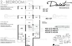 Daintree Residence (D21), Condominium #428249591